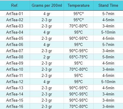 50g Serenity Souk Blend